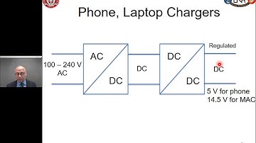 Module 1 Introduction to basic power devices