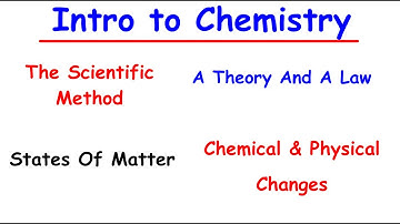 INTRODUCTION TO CHEMISTRY
