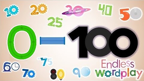 Endless Wordplay Numbers 0-100 (fanmade for @zone_eee)