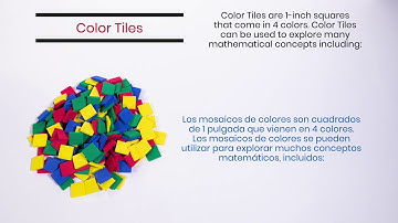 How to Use Color Tiles by hand2mind