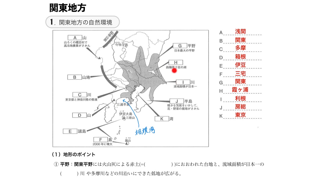 中2地理 関東地方1 都道府県 地形 気候 Youtube