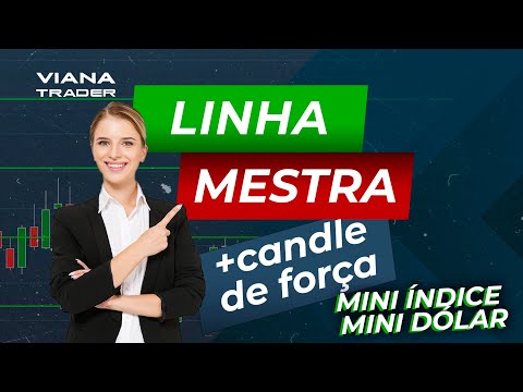 Vídeo: Linha Telefônica Gratuita Do Trust Bank