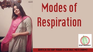 CSIR Net Life Science Lectures Module Wise Chapter Two Part Four| Modes of Respiration |
