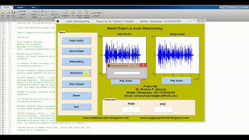 Audio Watermarking Using Matlab Project Source Code