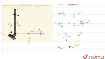 A uniform slender bar `B` of mass `m` and length `L` supported by a firctionless `m` and length ...