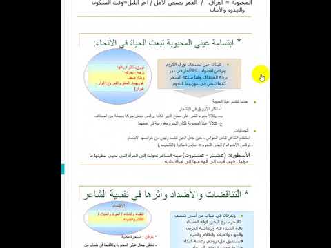 شرح قصيدة انشودة المطر كلام نيوز