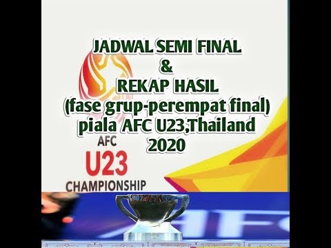 Rekap hasil (fase grup&amp;perempat final) dan jadwal semi final piala AFC U23,Thailand 2020