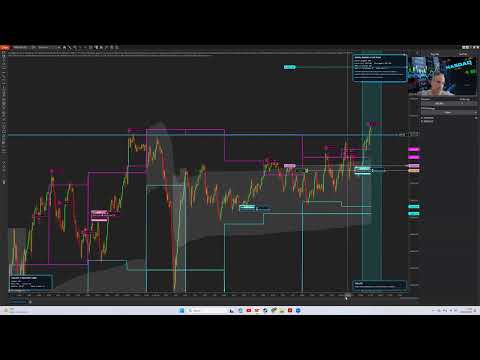 Santi, uno de nuestros usuarios nos habla de sus primeros 3 meses usando Tradesoft