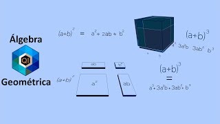 Álgebra Geométrica: (a+b)²  e  (a+b)³ Forma Espacial