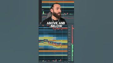 Thumbnail of Why Pro Traders Are Switching to Bookmap in 2025?