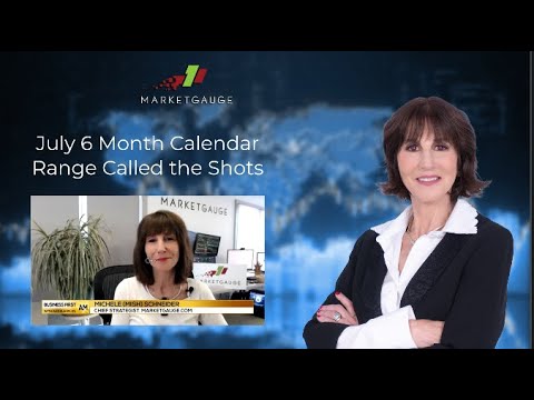 July 6 Calendar Range Called the Shots YouTube July 6 Calendar Range Called the Shots YouTube