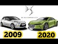 DS Automobiles (2009 - 2020)