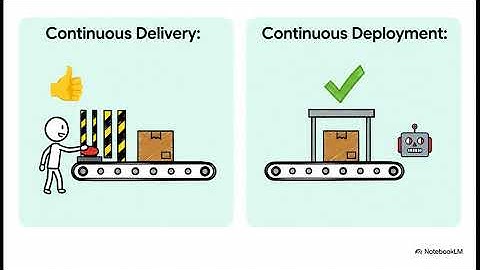 The Hidden Machinery