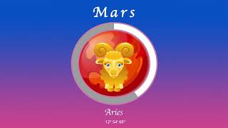 Aquarius horoscope for May 17, 2024