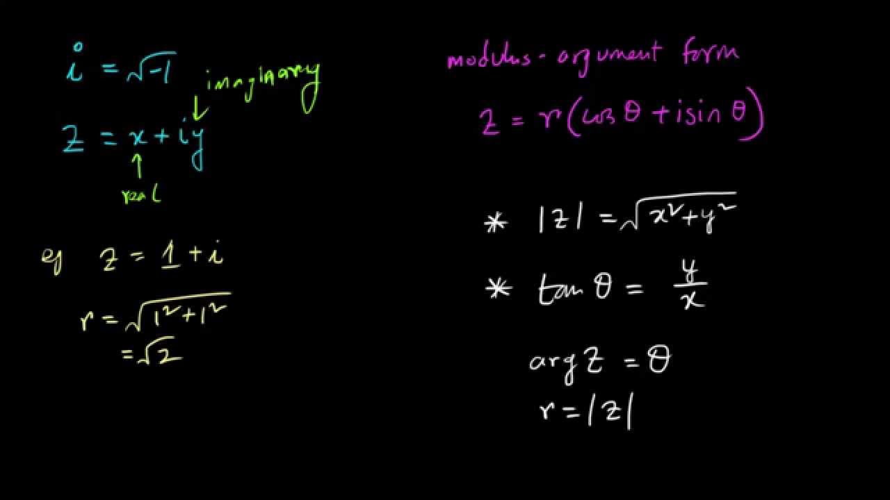 F2 Complex Numbers Part1 (Modulus Argument Form) - YouTube