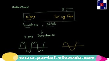 11.2.2: Quality of Sound, Sound, Physics Punjab Level-10