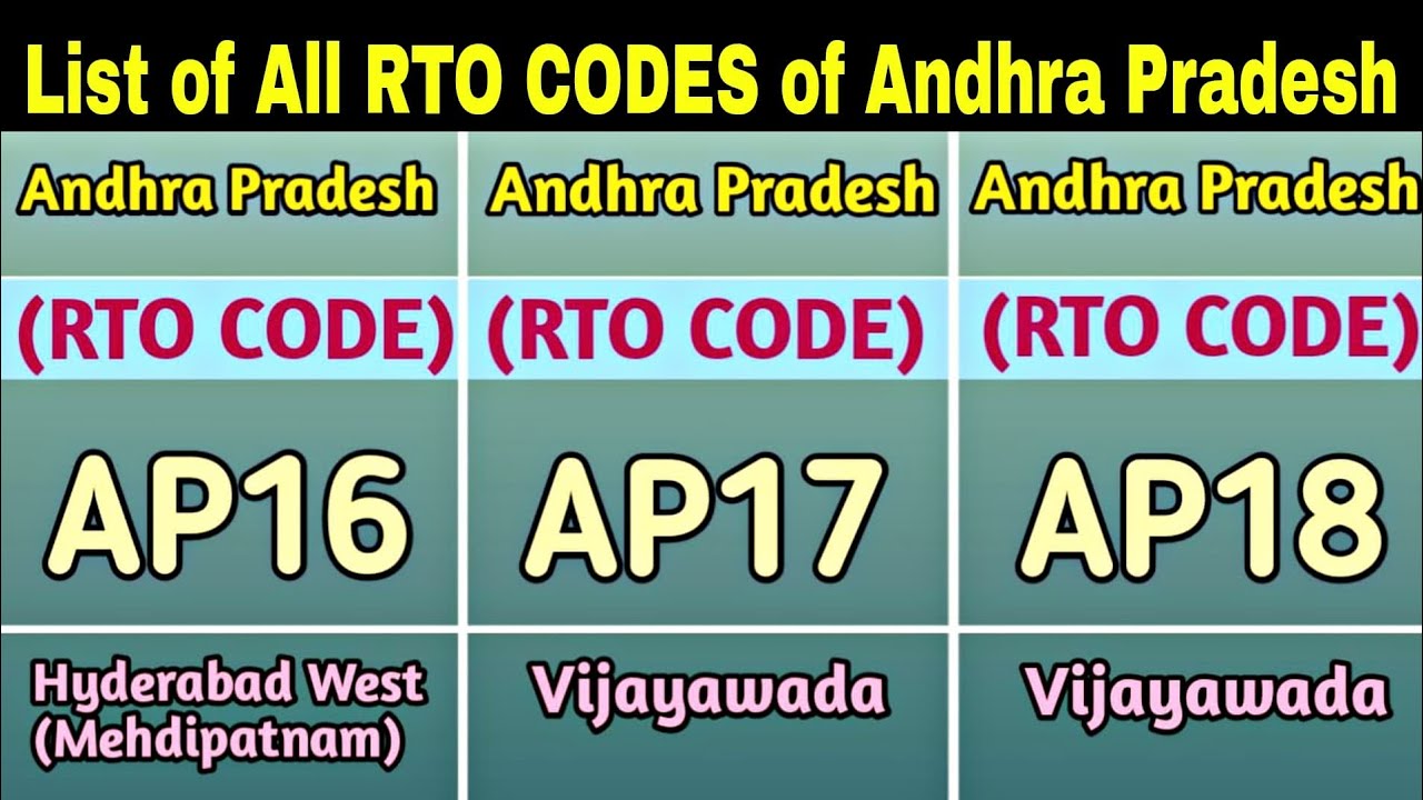 Ap 29 Rto Code Andhra Pradesh RTO Codes for Vehicles Registration || Vehicles ...