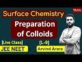 (L-9) Preparation of Colloids || Bredig’s arc method, Peptisation, Chemical Method || JEE NEET