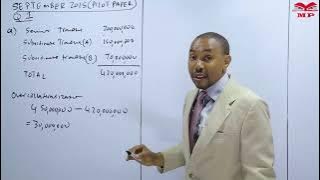 COLLATERISATION AMOUNT