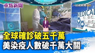 全球確診破五千萬 美染疫人數破千萬大關【重點新聞】-20201109