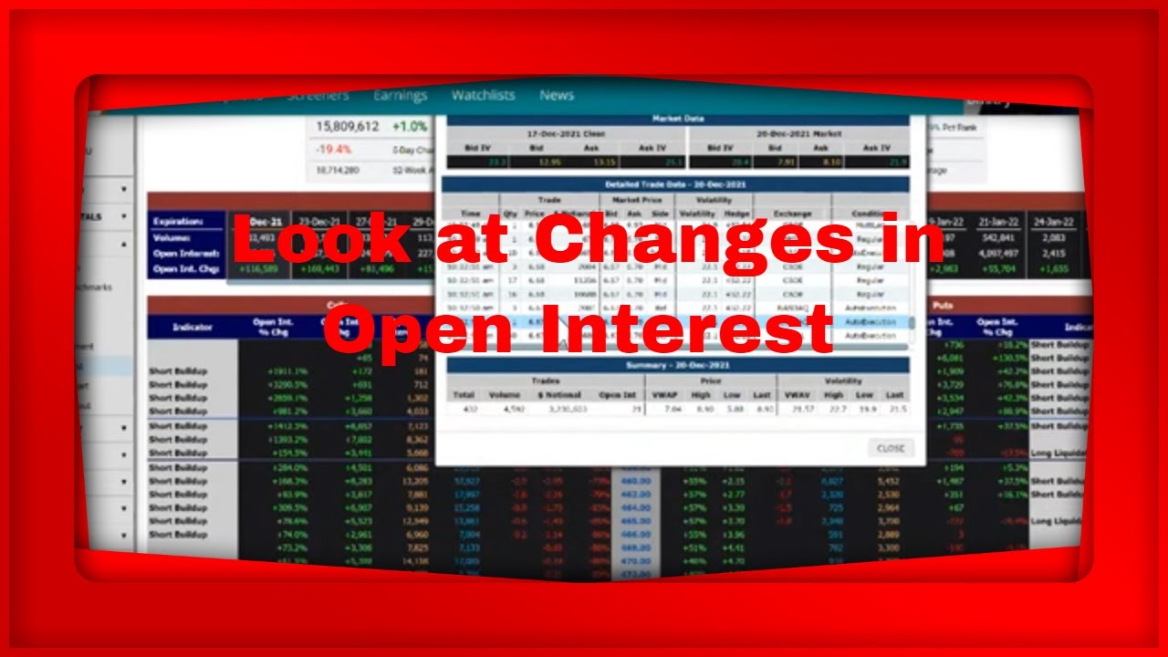 MarketChameleon.com Live Pre Market Show We Look at Changes in Open ...