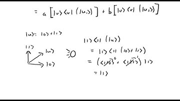 Introduction to Quantum Computing (9) - Projection Operator