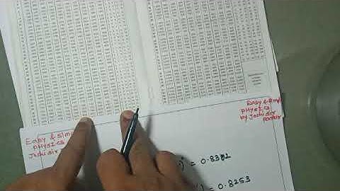 How to find values of Cos and Tan angles using log table .