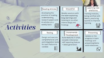 PITCH - ANU Internship