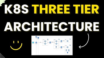Kubernetes Tutorial for Beginners - Deploying 3 Tier Architecture App in Kubernetes
