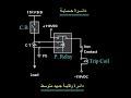 Distribution Course Electrical Networks المحاضرة 1 كورس التوزيع الشبكات الكهربية Distribution Course Electrical Networks المحاضرة 1 كورس التوزيع الشبكات الكهربية