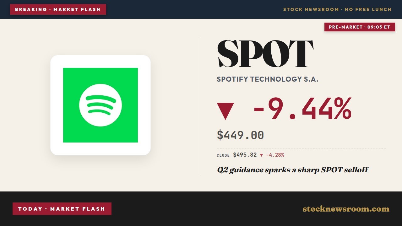 Spotify Earnings: -4.3% Plunge as Q2 Outlook Shocks Investors
