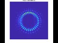 High Speed OAM Mode Scanning