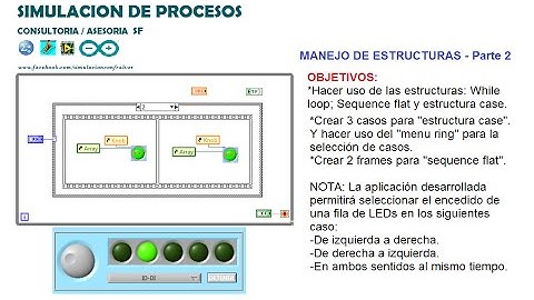 LabVIEW: Estructuras básicas - Parte 2