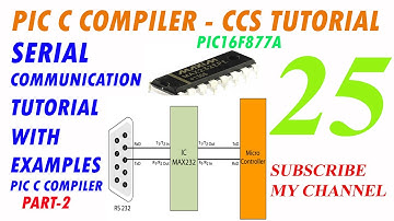 Part 2: RS232 Serial Communication (USART) with PIC C Compiler