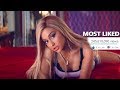 Top 100 Most LIKED Songs Of All Time (January 2019)