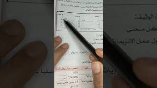 تحليل منحنى بياني السنة الرابعة متوسط