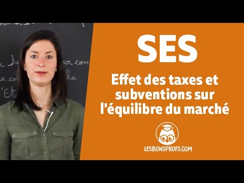 Vidéo: Taxe foncière des particuliers : taux, avantages, modalités de paiement