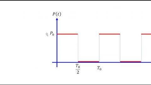 Lecture 06  Forced vibration of SDOF system Periodic loading – Part 02