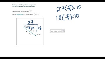 Finding a point that partitions a segment in the plane in a given fractional relationship
