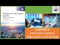 CHAPTER 3 Information Systems, Organization, and Strategy