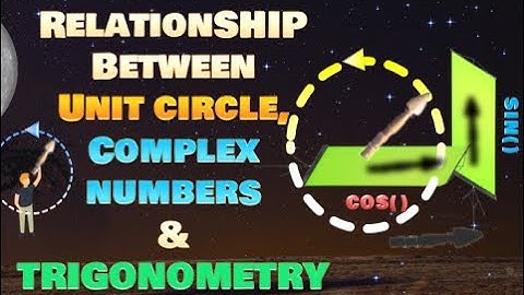 Relationship between unit circle, Trigonometry and complex numbers.