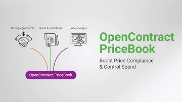 Enverus OpenContract PriceBook | Oil & Gas Price Management Software | Short Teaser