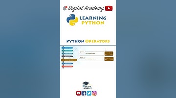 Bitwise Operators in Python (AND, OR, XOR) - Python Tutorial for Beginners