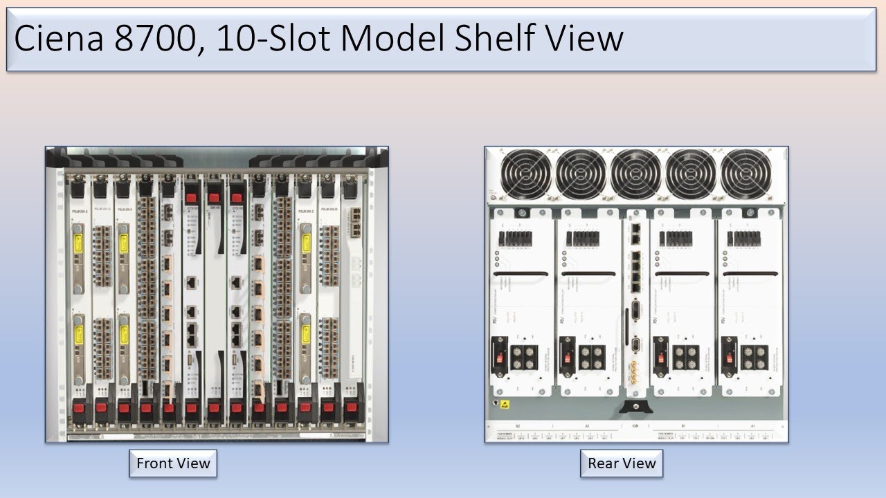 Shelf View of Ciena 8700 , 10 Slot Model - YouTube