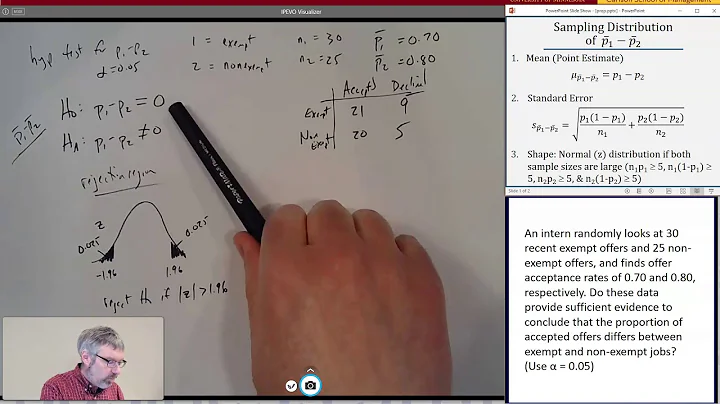 Hypothesis Tests for Two Means & Proportions, Part 2: Examples
