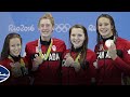 Day 5: Team Canada Rio 2016 Daily Recap