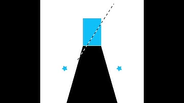 Ultra Sharp Levels 3 and 7 Solutions ios