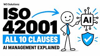 ISO 42001 Explained | All 10 Clauses & Implementation | Whiteboard Training