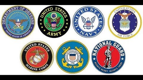 Allegiant Airlines Veteran Discount Program, Allegiant Honor