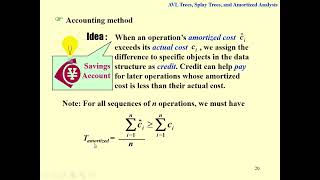 3. Amortized Analysis